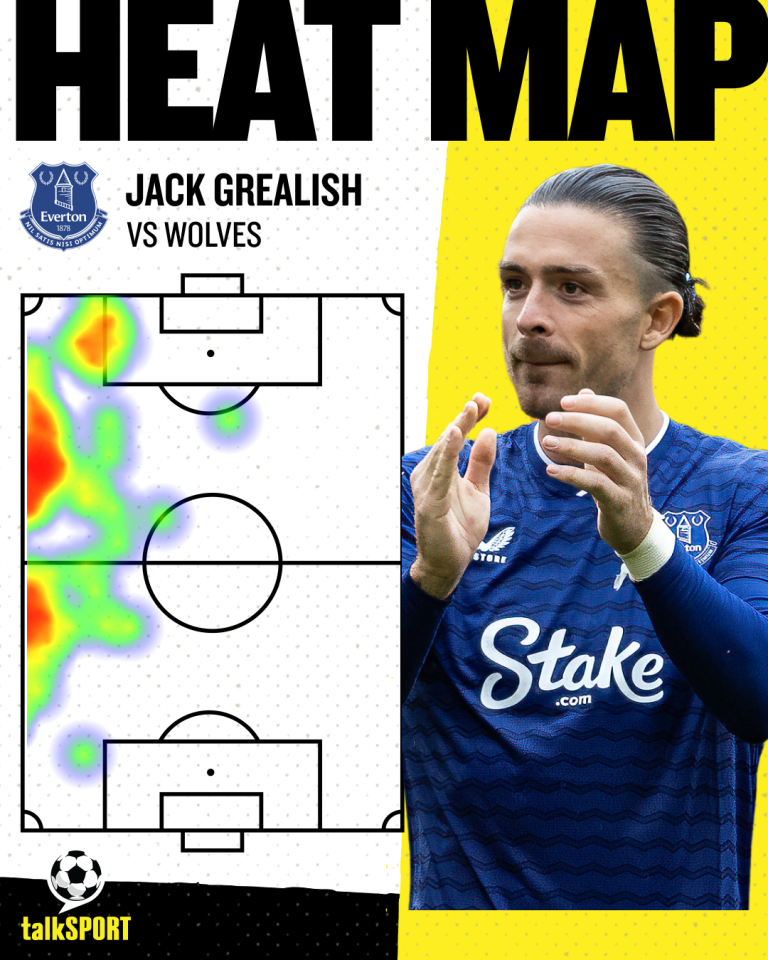 Grealish đã thực hiện cánh trái của riêng mình chống lại Wolves