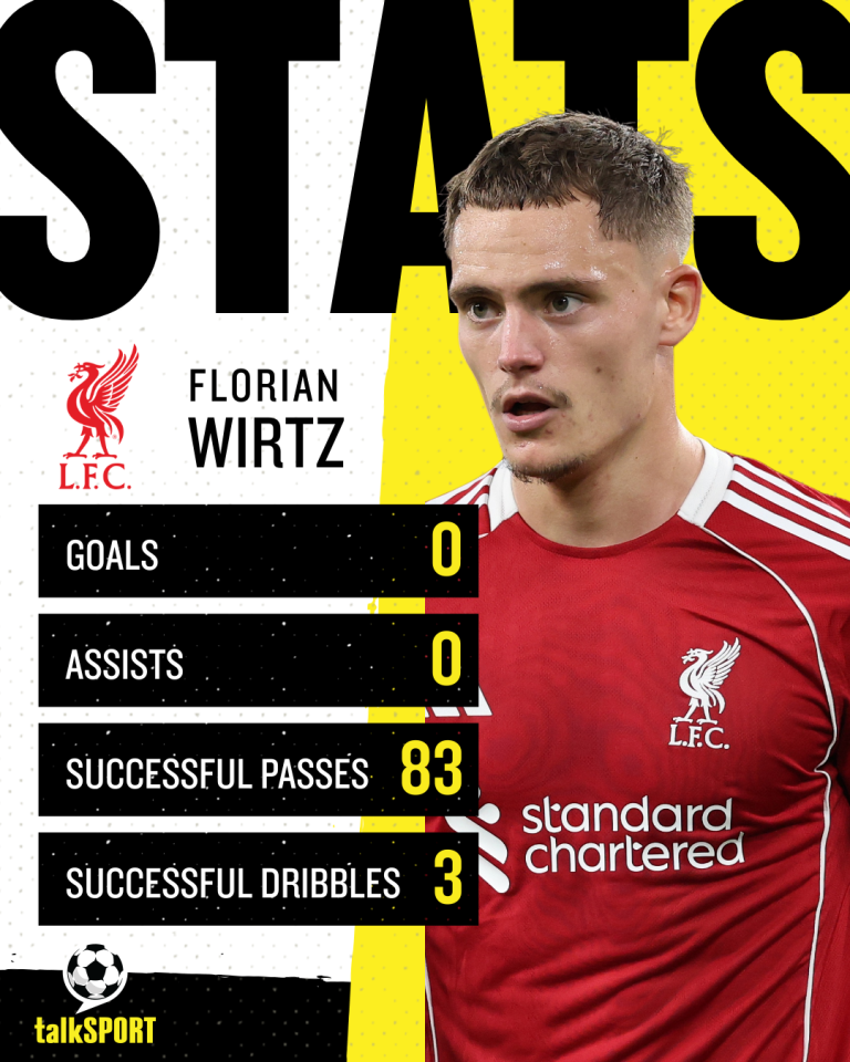 Wirtz vẫn đang chờ đợi mục tiêu chính thức đầu tiên của mình